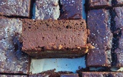 Das beste Rezept für Sauerteig Brownies ohne Ei